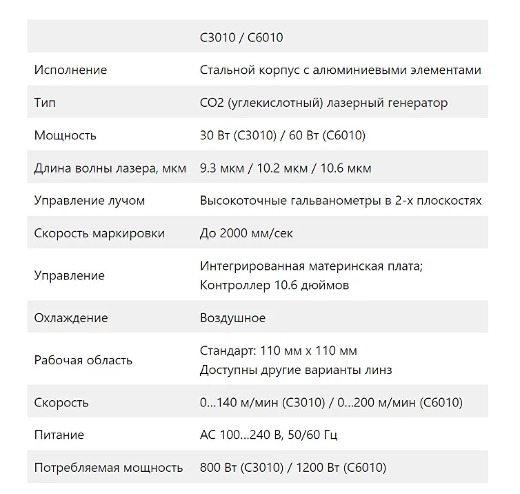 bandicam 2023 07 18  - Углекислотные (CO2) лазерные маркировщики C3010 и C6010