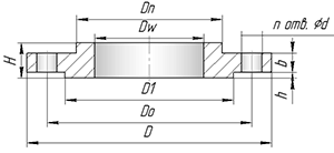 flanec po asme markirovka 1f29bf3 - Фланец по asme маркировка