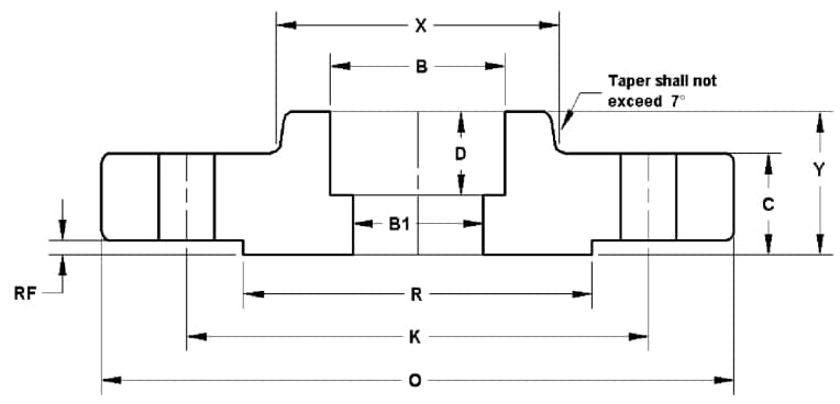 flanec po asme markirovka 6b979ee - Фланец по asme маркировка