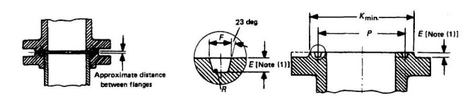 flanec po asme markirovka 7c5d11c - Фланец по asme маркировка