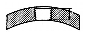 flanec po asme markirovka 895bd82 - Фланец по asme маркировка