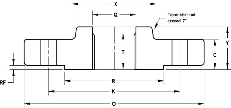 flanec po asme markirovka 9bbb042 - Фланец по asme маркировка