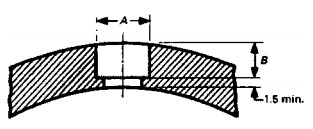 flanec po asme markirovka ad38350 - Фланец по asme маркировка