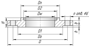 flanec po asme markirovka cd92442 - Фланец по asme маркировка