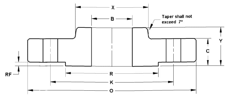 flanec po asme markirovka d4855cf - Фланец по asme маркировка