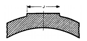 flanec po asme markirovka fab3078 - Фланец по asme маркировка