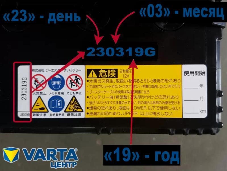 markirovka akkumuljatora titan 787e034 - Маркировка аккумулятора titan