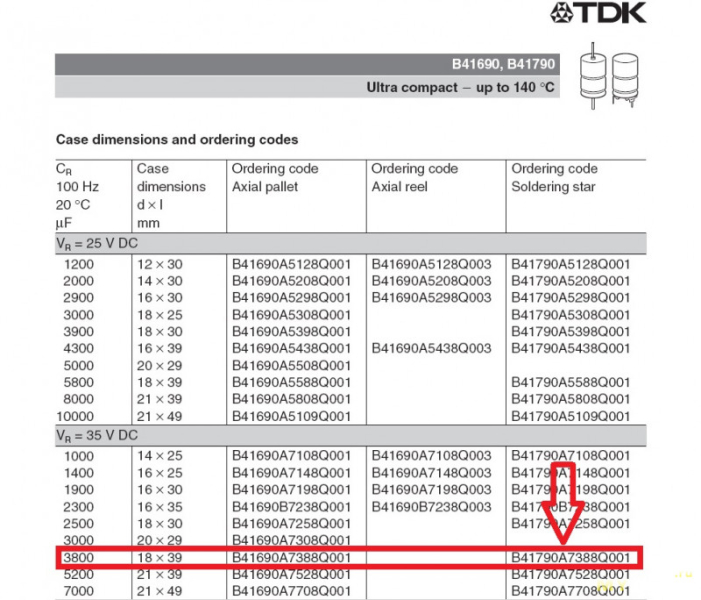 markirovka elektroliticheskih kondensatorov sanyo ccf1cec - Маркировка электролитических конденсаторов sanyo