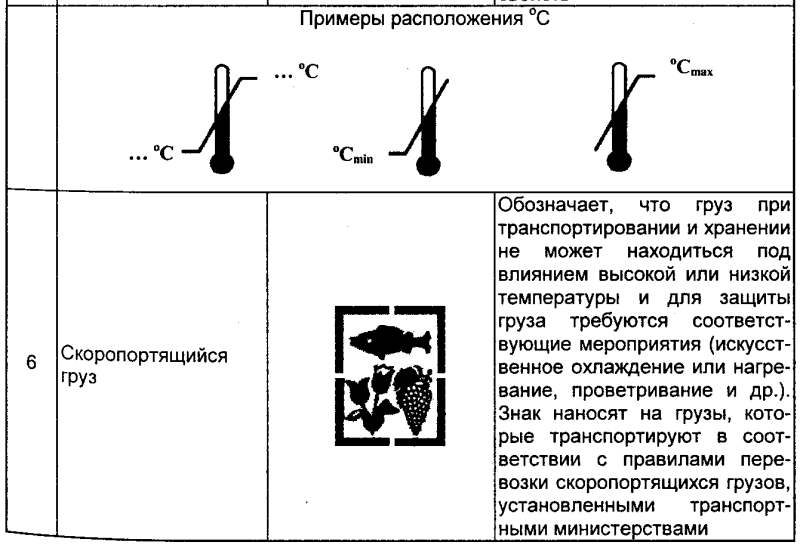 markirovka gruzovogo mesta obrazec 0193361 - Маркировка грузового места образец