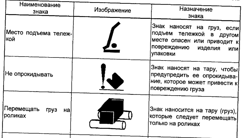 markirovka gruzovogo mesta obrazec 18d2d81 - Маркировка грузового места образец