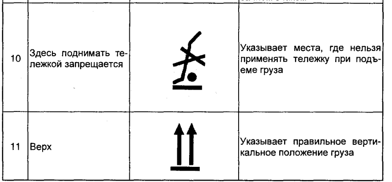 markirovka gruzovogo mesta obrazec 57f4ef1 - Маркировка грузового места образец