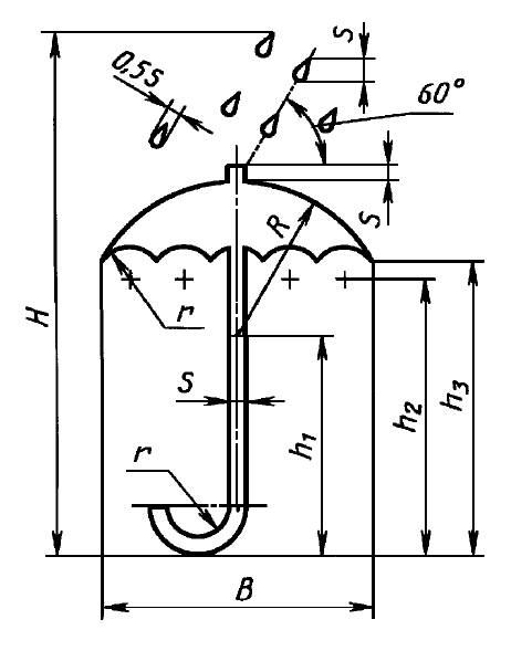 markirovka gruzovogo mesta obrazec 96562c1 - Маркировка грузового места образец