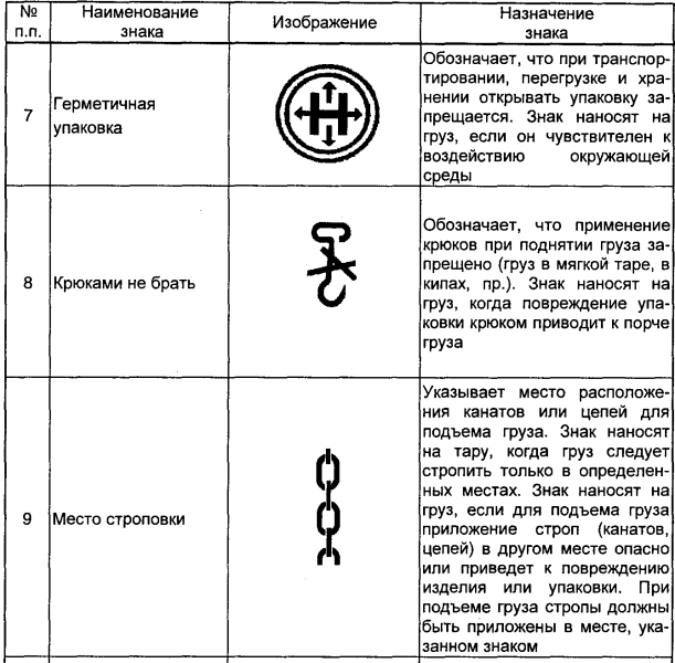 markirovka gruzovogo mesta obrazec a76e4b4 - Маркировка грузового места образец