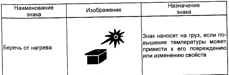 markirovka gruzovogo mesta obrazec df10456 - Маркировка грузового места образец