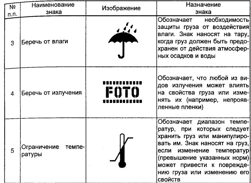 markirovka gruzovogo mesta obrazec eedc3bd - Маркировка грузового места образец