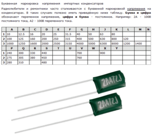 markirovka importnyh keramicheski 29ab7b6 - Маркировка импортных керамически