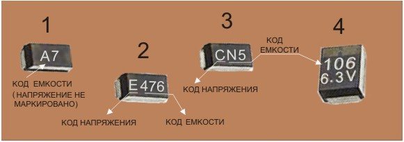 markirovka importnyh keramicheski e4dc645 - Маркировка импортных керамически