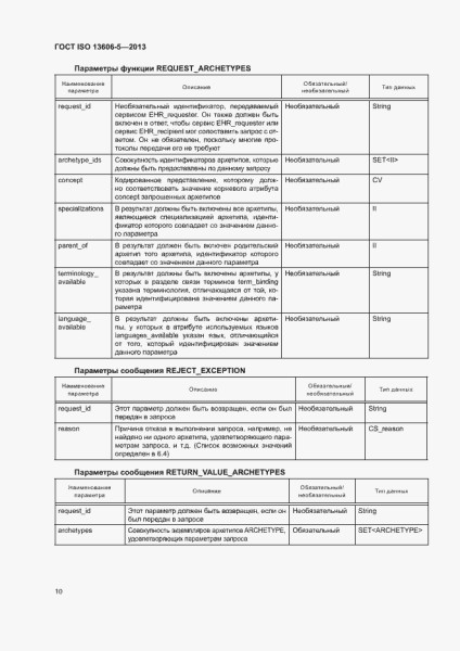 markirovka interfejsov gost 063f406 - Маркировка интерфейсов гост