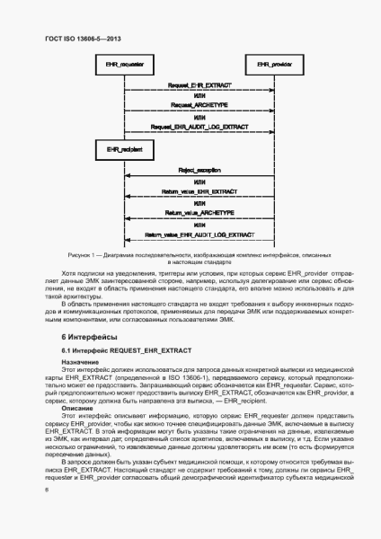 markirovka interfejsov gost 176ded6 - Маркировка интерфейсов гост