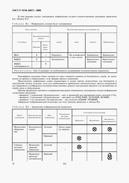 markirovka interfejsov gost 55b712b - Маркировка интерфейсов гост