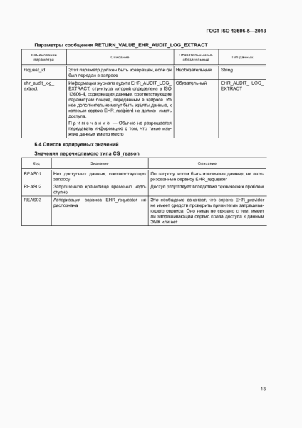 markirovka interfejsov gost ac3cbeb - Маркировка интерфейсов гост