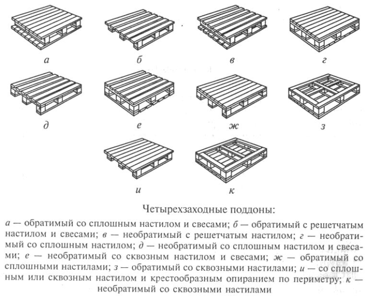 markirovka potrebitelskoj tary po standartu 73d744f - Маркировка потребительской тары по стандарту