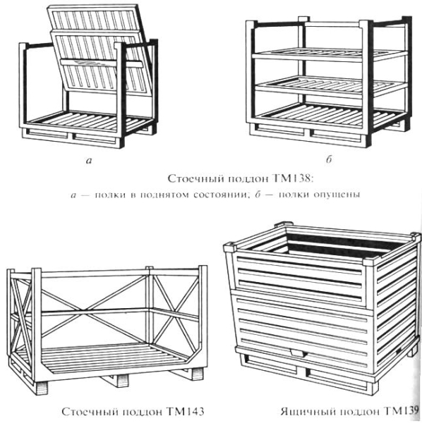 markirovka potrebitelskoj tary po standartu f66e790 - Маркировка потребительской тары по стандарту