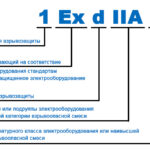 markirovka sredstv vzryvozashhity b6bc9ae 150x150 - Главная
