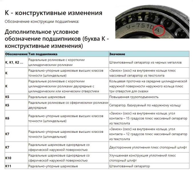 podshipnik 10h22h7 markirovka 6c5dfa2 - Подшипник 10х22х7 маркировка