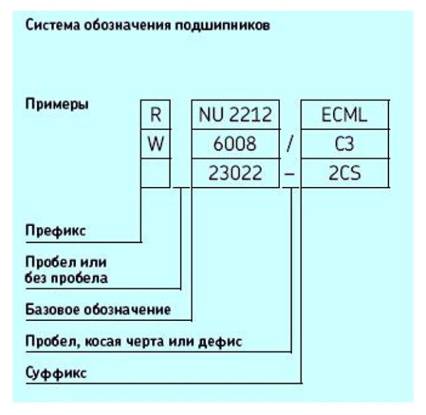 podshipnik 10h22h7 markirovka 77d10c5 - Подшипник 10х22х7 маркировка