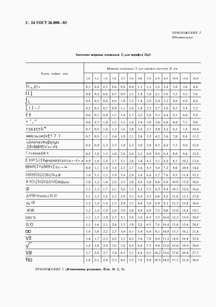 gost na shrift dlja markirovki detalej df98dfc - Гост на шрифт для маркировки деталей