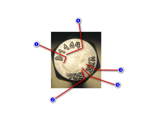 markirovka bolta na golovke rasshifrovka b8e1985 - Маркировка болта на головке расшифровка