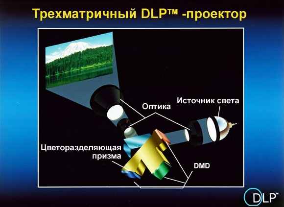 markirovka dmd chipa 1cccbdb - Маркировка dmd чипа