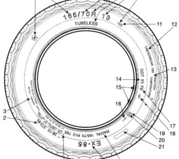 markirovka gruzovyh shin i ih znachenie 019ed14 360x320 - Маркировка грузовых шин и их значение