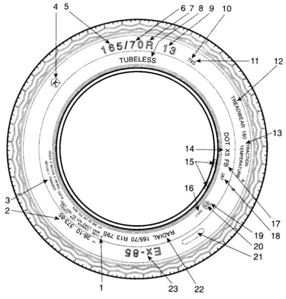markirovka gruzovyh shin i ih znachenie 019ed14 - Маркировка грузовых шин и их значение