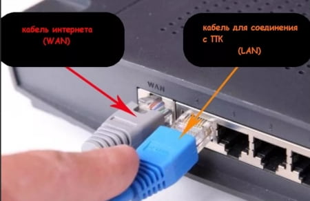 markirovka kabelja rj45 0a7cc37 - Маркировка кабеля rj45