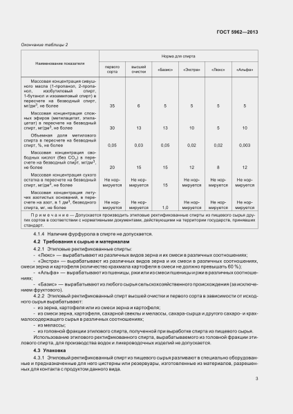 markirovka kanistra dlja spirta 6320bd4 - Маркировка канистра для спирта