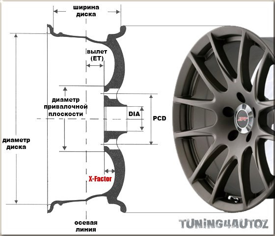 markirovka litogo diska iznutri f2af20e - Маркировка литого диска изнутри