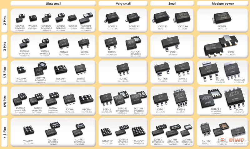 markirovka smd rezistorov 85c 162f279 - Маркировка smd резисторов 85c