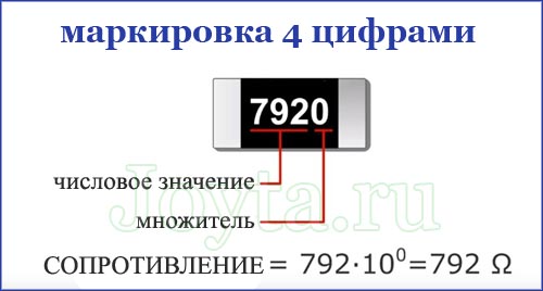 markirovka smd rezistorov 85c 5af3675 - Маркировка smd резисторов 85c