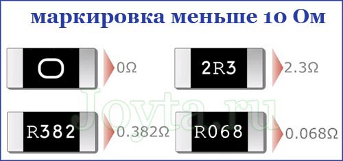 markirovka smd rezistorov 85c 74cfac0 - Маркировка smd резисторов 85c