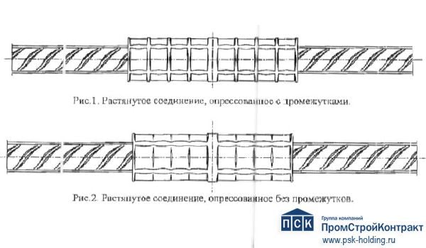 markirovka soedinitelnyh muft dlja armatury 4e35aec - Маркировка соединительных муфт для арматуры