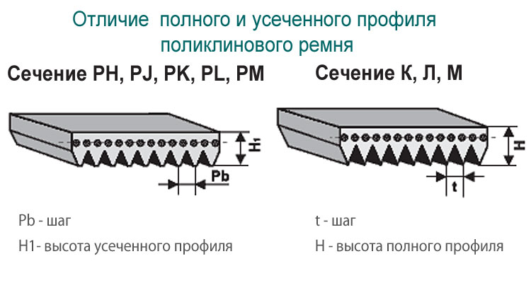 markirovka 710 0d37df6 - Маркировка 710