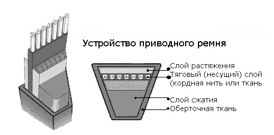 markirovka 710 ec6f826 - Маркировка 710