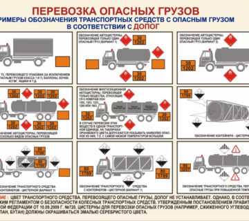 markirovka bochek s benzinom 121bf41 360x320 - Маркировка бочек с бензином