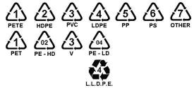 markirovka ps1 plastik 546607b - Маркировка ps1 пластик