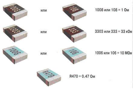 markirovka rezistorov panasonic 4457e9f - Маркировка резисторов panasonic