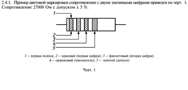 markirovka rezistorov panasonic 6ca8a2b - Маркировка резисторов panasonic