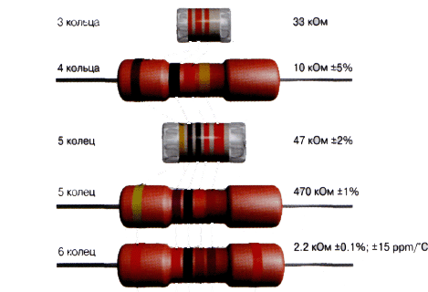 markirovka rezistorov panasonic c67f8ac - Маркировка резисторов panasonic
