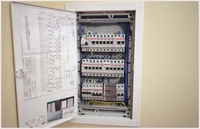 markirovka v shhitah elektricheskih po pue 62bf4db - Маркировка в щитах электрических по пуэ